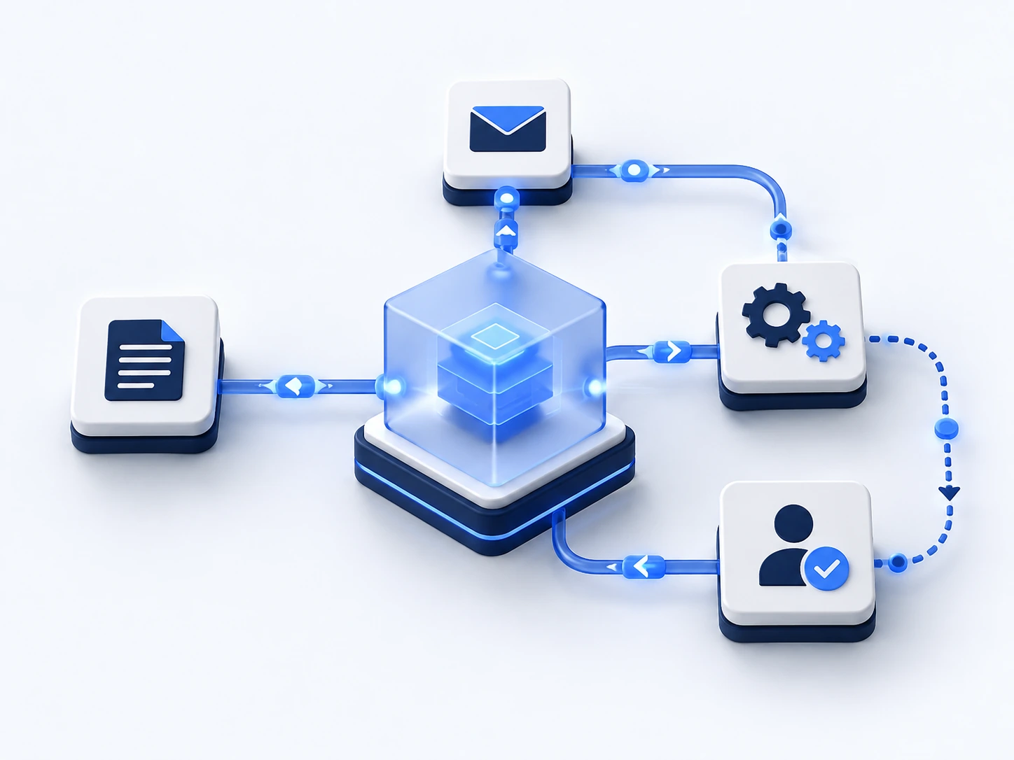 Illustratie van een AI-workflow met verbonden stappen en menselijke controle
